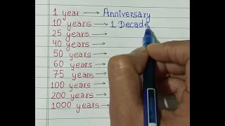 Decade/Silver/Rubi/Golden/Diamond/Platinum Jubilee #viral #trending #beautifulhandwriting