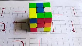 Mind-Blowing Trick to Solve Rubik's Cube in Seconds!