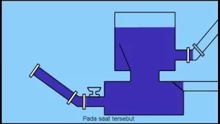 HMTL Education Video: Hydraulic Ram Pump 101