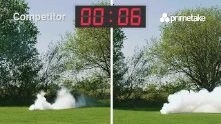 Military Smoke Grenade - Training & Operational