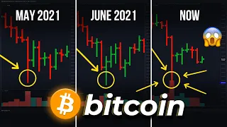 This BITCOIN situation will happen again!!!!! My previous analysis was justified....