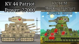 KV 44 Power levels | REMASTERED| (HomeAnimation)