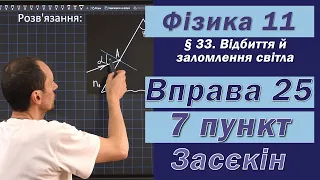 Засєкін Фізика 11 клас. Вправа № 25. 7 п.