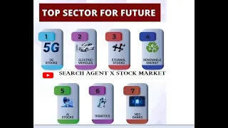 Top 25 growth stocks for 10 years | Best Growth stocks for Long term | Best stocks to buy now | pt 1