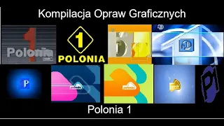 Kompilacja opraw graficznych #1 - Polonia 1 (1993 - teraz) - update 2.0