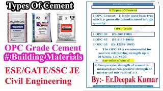 Types of Cement in Civil Engineering||Compressive Strength of the Cement||OPC 33 43 53 Grade Cement