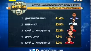 Динамівець Ленс забив найкрасивіший гол 9 туру УПЛ