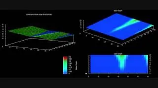 Cellular automata approach for real time flood simulation