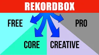 Welche Rekordbox Version kaufen - Free, Core, Creative oder Professional?