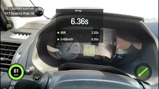 Разгон Toyota Land Cruiser Prado 150, 2017 год рестайлинг, 2.7 бензин, 0 - 100 км/ч, 402 метра