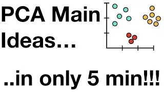 StatQuest: PCA main ideas in only 5 minutes!!!