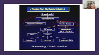 NCLEX REVIEW- Diabetic Ketoacidosis (DKA)  & Hyperglycemic Hyperosmolar Syndrome (HHS)