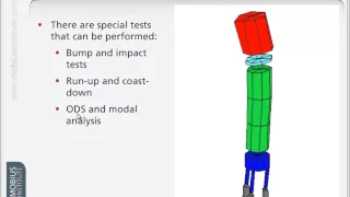 Vibration Analysis Know-How: Diagnosing Resonance