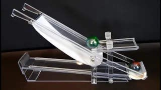 Perpetual motion machine that resets Itself  永久機関