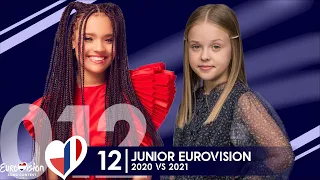 Junior Eurovision 2020 vs 2021