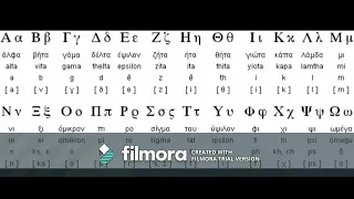 Greek Alphabet Song (Modern Pronunciation)