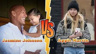 Apple Martin VS Jasmine Johnson (Dwayne Johnson's Daughter) Transformation ★ From 00 To Now