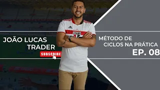 FIM DO MÉTODO DE CICLOS ? - Método de Ciclos na Prática Ep 08