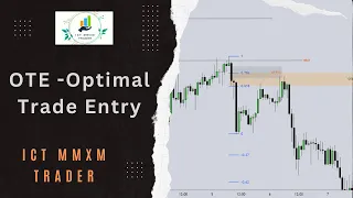 Ict OTE - Optimal Trade Entry