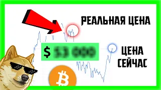 БИТКОИН ВЫРАСТЕТ ЕЩЕ СИЛЬНЕЕ!! | Прогноз Крипто Новости | Bitcoin BTC Как заработать 2021 ETH