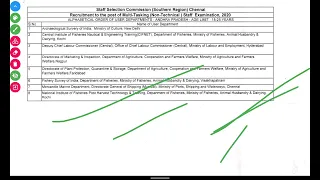 SSC MTS 2020 Department Allocation 🔥 SSC MTS 2020 Joining Procedure 🔥 SSC MTS 2020 Joining Letter 🔥