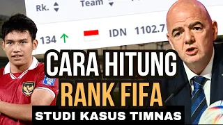 Cara Hitung Ranking FIFA (Studi Kasus Timnas Indonesia)