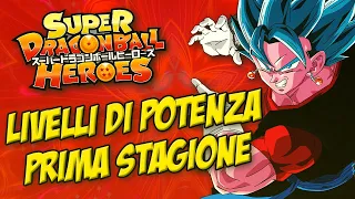 TUTTI i LIVELLI DI COMBATTIMENTO di DRAGONBALL SUPER HEROES! Prima Stagione.