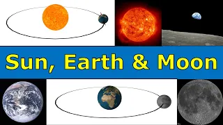 Sun, Earth & Moon Overview