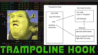 C++ Internal Trampoline Hook Tutorial - OpenGL Hook