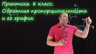 8 класс. Обратная пропорциональность и ее график. Контрольная работа А1-А2. Ершова А.П.