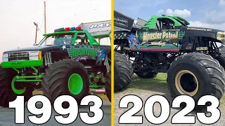 Monster Jam The Evolution Of Monster Patrol