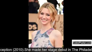 Talulah Riley biography