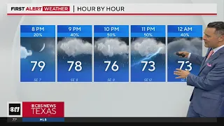 Storm chances continue for North Texas