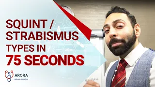 Squint / Strabismus types in 75 seconds