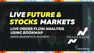 Traderade Markets & Mayhem Live Futures and Stock orderflow Analysis using Bookmap