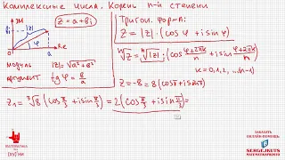 Математика без Ху%!ни. Комплексные числа, часть 4. Извлечение корня n-й степени.