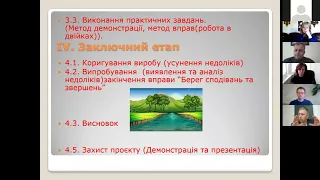 Михайленко Ярослав Творчий проєкт Трудове навчання 2021