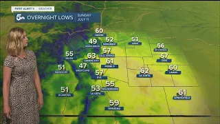 Sunny and warm on Sunday in southern Colorado