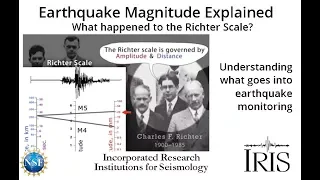 Moment Magnitude Explained—What Happened to the Richter Scale?