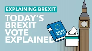 Today's Meaningful Vote Explained - Brexit Explained