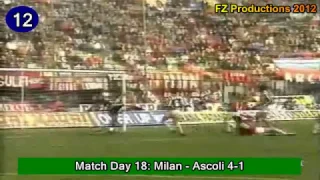 Frank Rijkaard - 16 goals in Serie A (Milan 1988-1993)