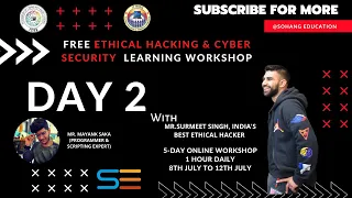 SS7 full tutorial, SS7 Live attack, SS7 step by step | Mr. Surmeet Singh ethical & Sohang Education.