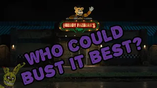 Who could do it the best? | Five nights at Freddy's.