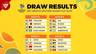 Draw Results AFC Beach Soccer asian Cup 2023 - Group Stage