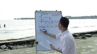 Find distance for Speed-Time Graph