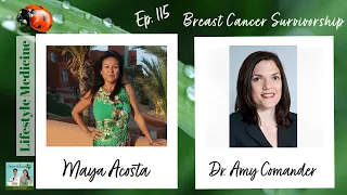 Breast Cancer Survivorship Support, Dr. Amy Comander  | Lifestyle Medicine Podcast Ep. 115
