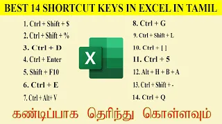 BEST SHORTCUT KEYS IN EXCEL | TOP 14 SHORTCUT KEYS IN EXCEL