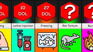 Comparison: Punishments' Pain