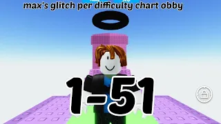 Max's glitch per difficulty chart obby pl
