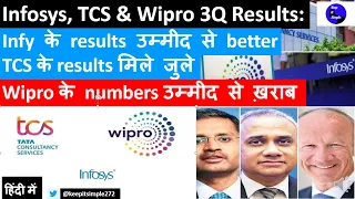 Infosys, TCS & Wipro 3Q Results - A simple summary of 3Q'22 financial results of companies